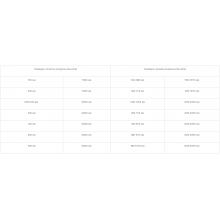 Проем для межкомнатной двери